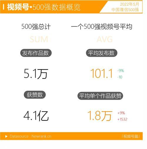 吃瓜娱乐酱头像图片高清,揭秘吃瓜娱乐酱高清头像背后的魅力